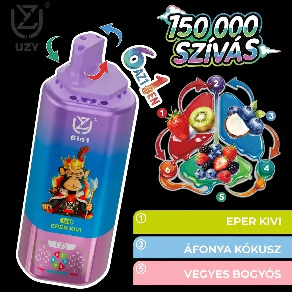 UZY 150K Display LED Inteligente Bateria e Nivel de Líquido Portugal